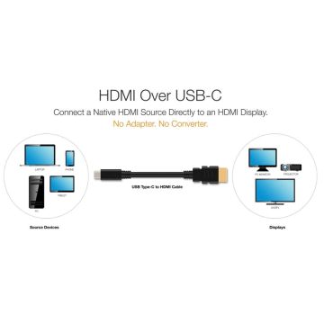 Το USB C σύντομα συμβατό με HDMI