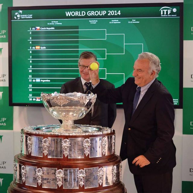 Το Παγκόσμιο Κύπελλο τένις Davis Cup στα Novasports