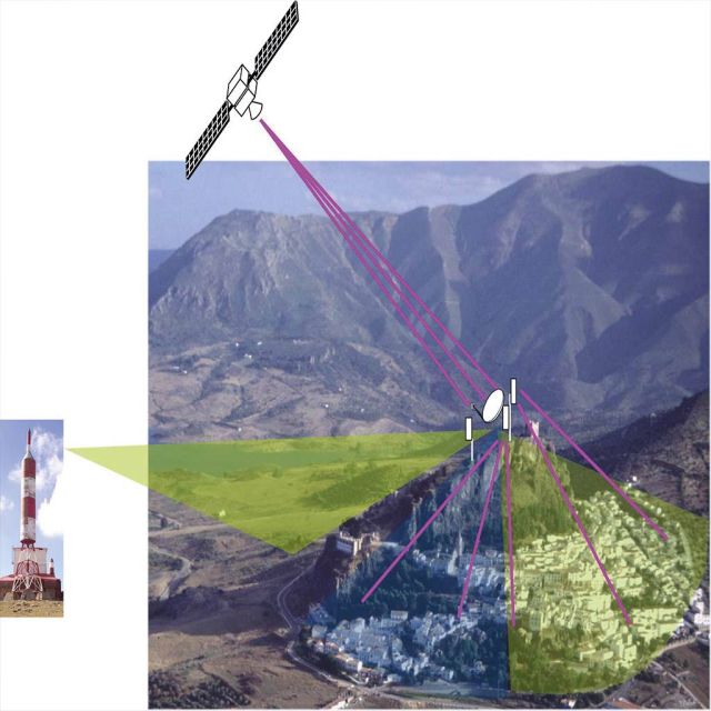 Ηλεκτρονικά αρχεία με τα αναλυτικά χαρακτηριστικά των προϊόντων για Gap Fillers