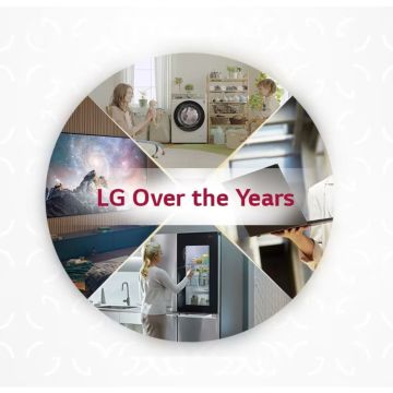 H διαχρονική εξέλιξη της LG Electronics