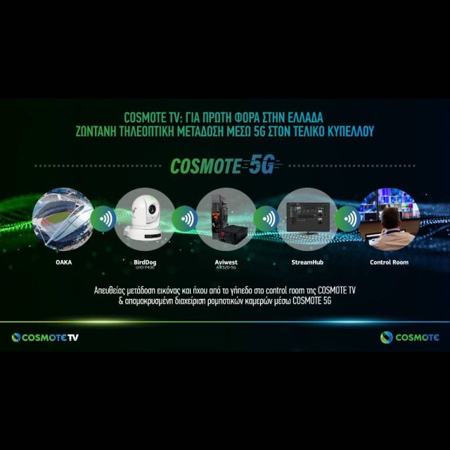 COSMOTE TV: Για πρώτη φορά στην Ελλάδα ζωντανή  τηλεοπτική μετάδοση μέσω 5G στον τελικό Κυπέλλου