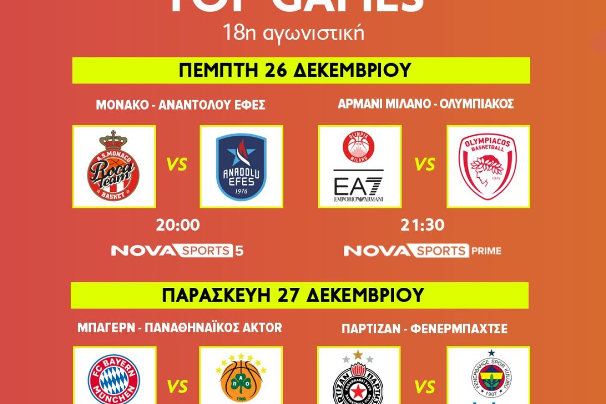 EuroLeague 18th round Top Games 0198a3e8