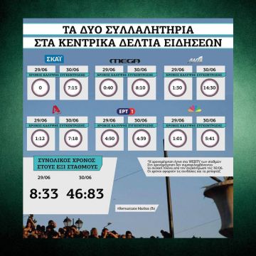 Έρευνα της εισαγγελίας για τους τηλεοπτικούς σταθμούς