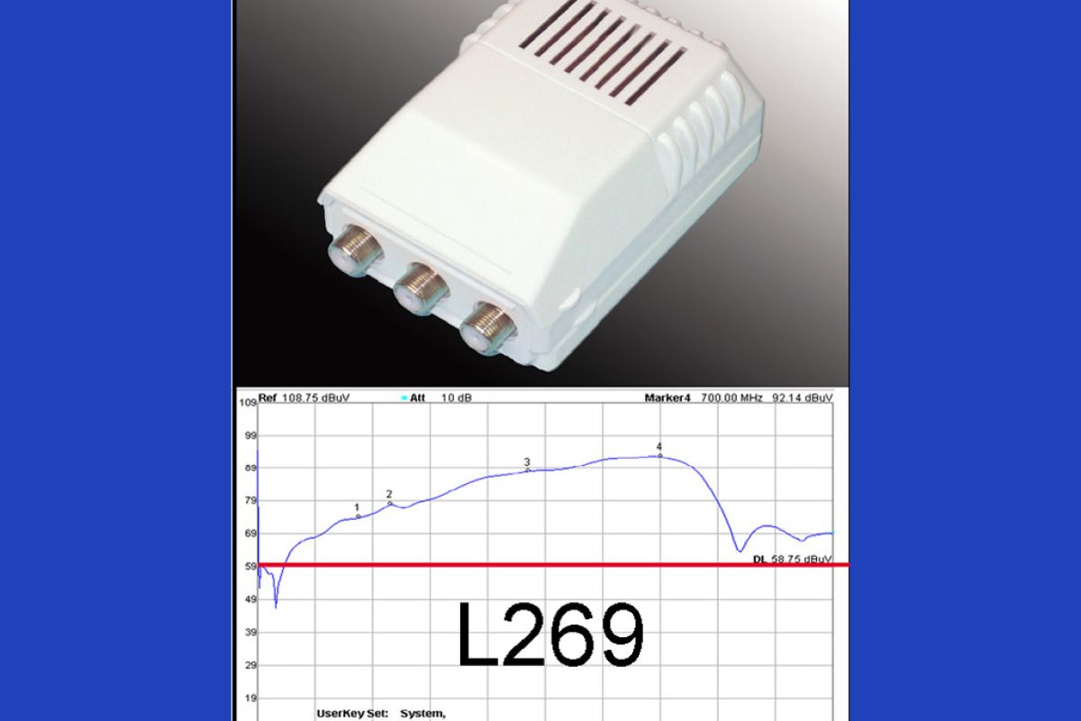 Τα νέα της Mistral – Ενισχυτές γραμμής: Οδηγίες για μια καλή εγκατάσταση