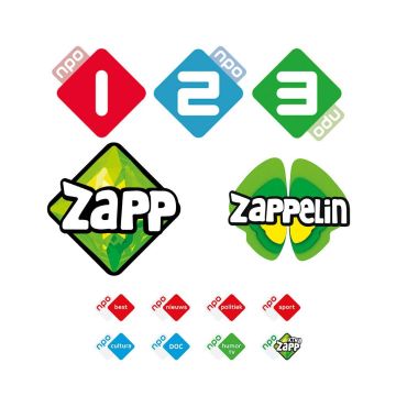 Η ολλανδική NPO αλλάζει τα ονόματα των καναλιών της