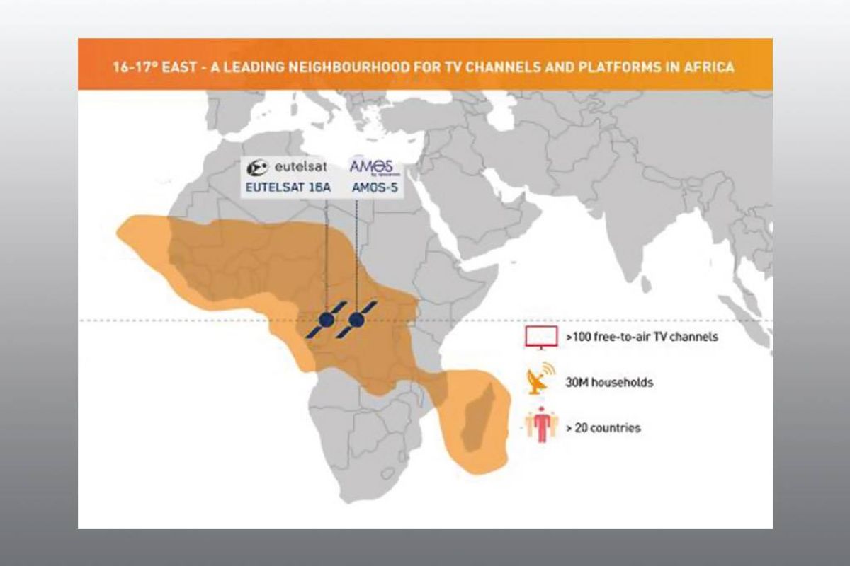 282d941696bbf269f016913ac8898f59 XL 05c5bbac