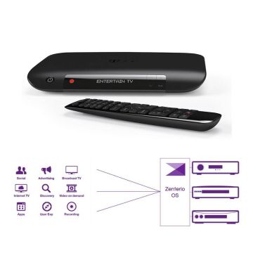 Η Deutsche Telekom λανσάρει 4Κ TV STB με Zenterio OS