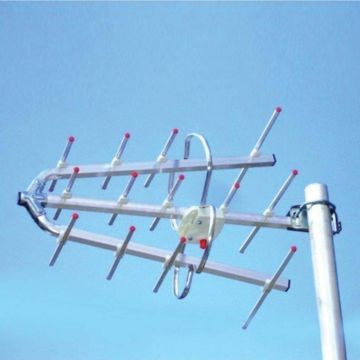 Mistral Wind Antenna & Flat Antenna