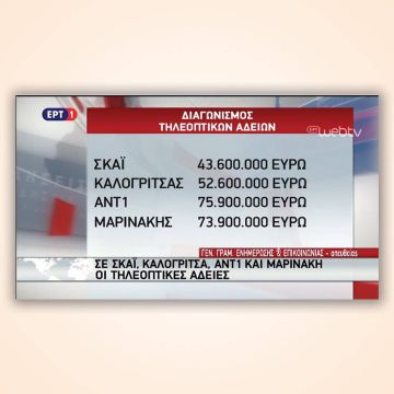 Σε ΣΚΑΙ, ΑΝΤ1, Μαρινάκη και Καλογρίτσα οι 4 τηλεοπτικές άδειες