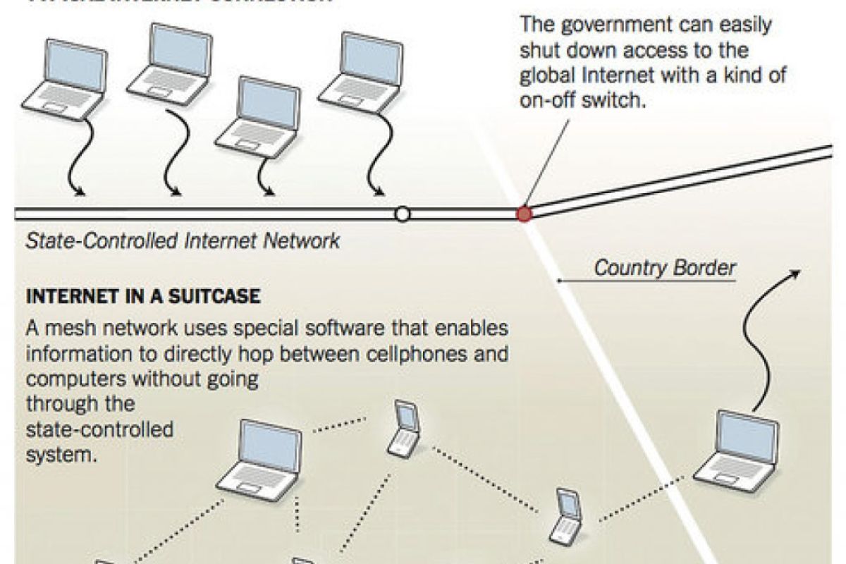 b6bfad9b56e207dfd3ebc1bda54ea834 XL 05770596