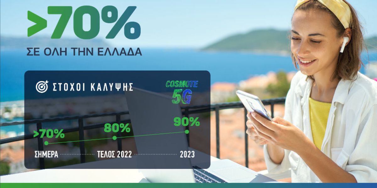 COSMOTE 5G Coverage 2022 1 06eaa9a4