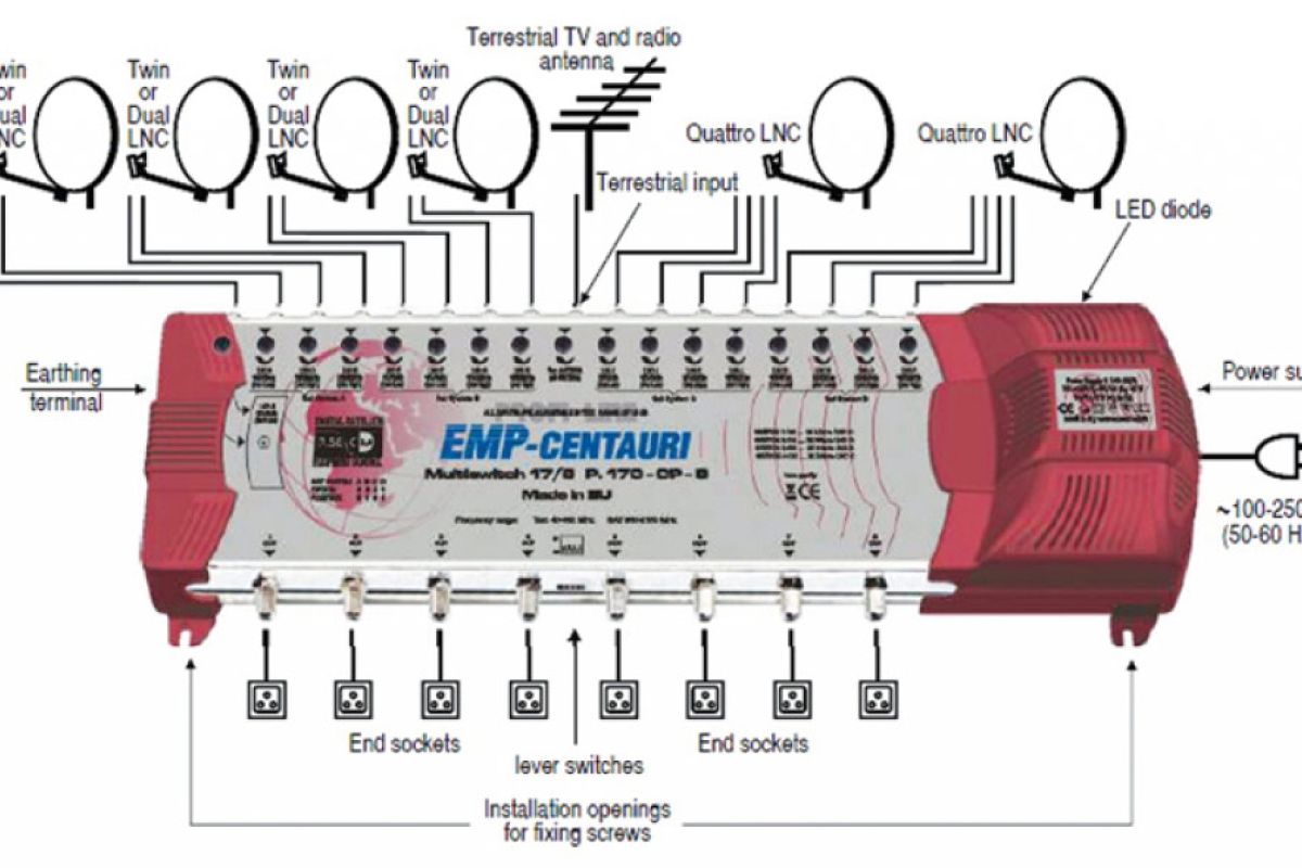 f4c042fa638ebd1d0acc268fcadc2d22 XL 06118dbd