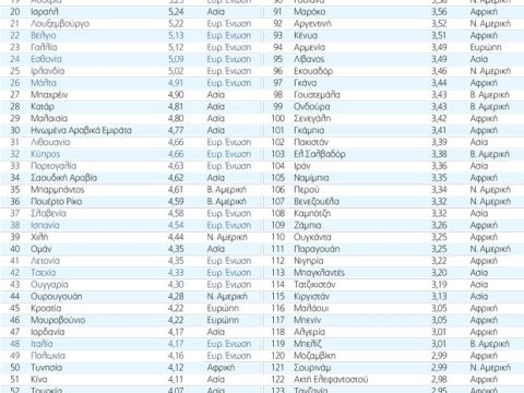 wef GITR2012 2 06e4cf1d