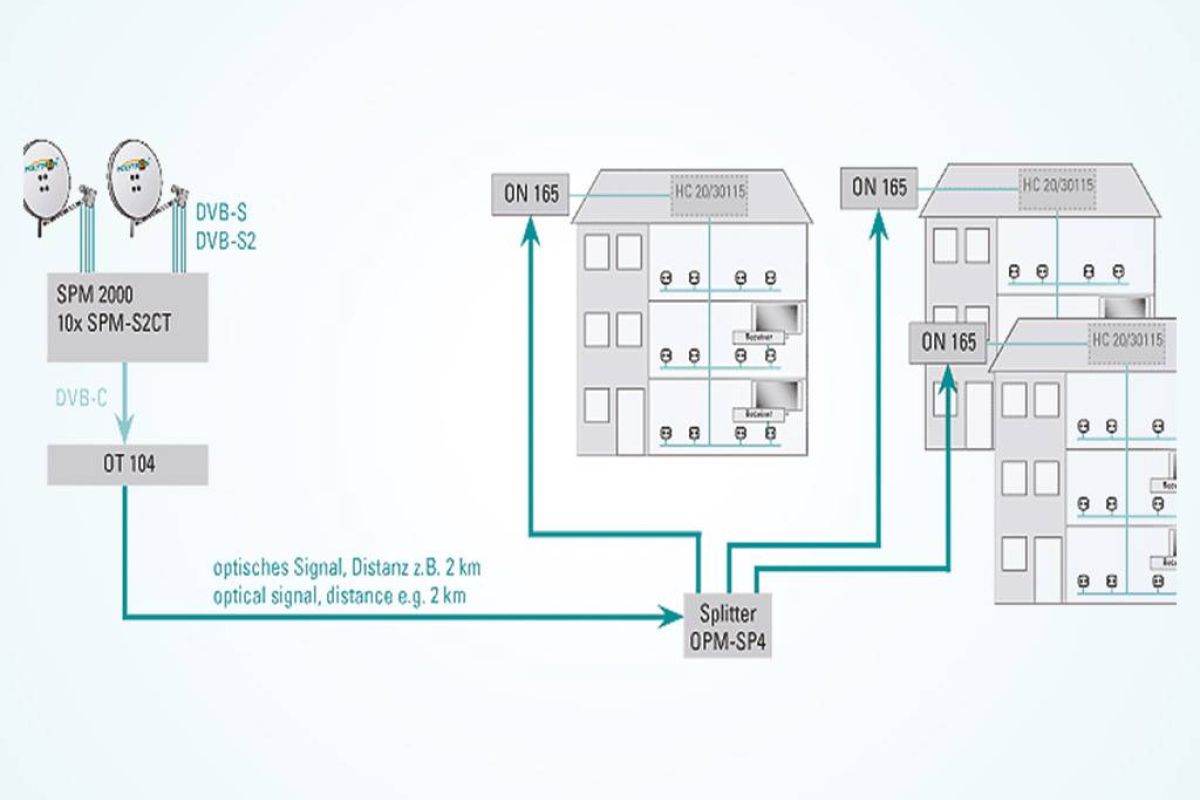 bf72a07be51ae515142e3dac3ad9dfa8 XL 07a1a26e