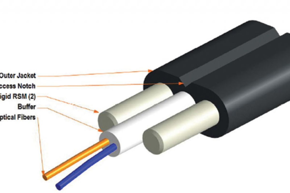 c1b56a7f5d1f8c741c11579a413c9ba6 XL 07cdfe5c