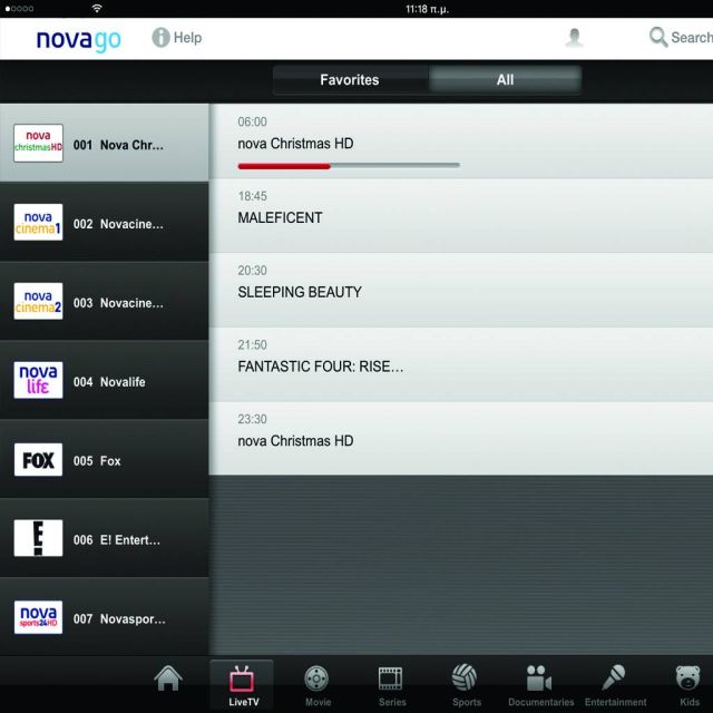 Αναβάθμιση ουσίας για το Nova Go!