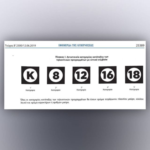 Από αύριο σε ισχύ τα νέα σήματα καταλληλότητας