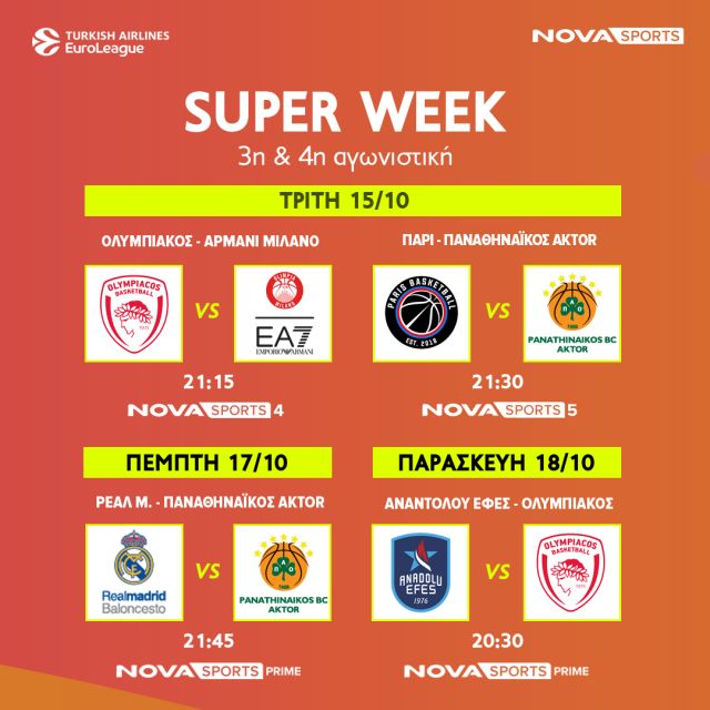Η πρώτη «διαβολοβδομάδα» της EuroLeague στο παρκέ του Novasports!