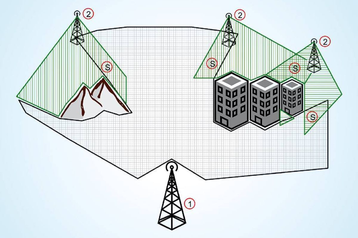 0c75fb9a571299e697dc93eae6166916 XL 10ae6e53