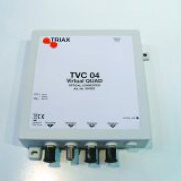 Triax HFC και SAT-IF fibre optic solution