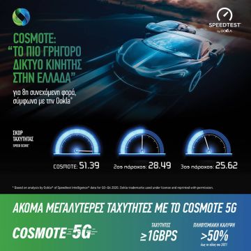 COSMOTE: «Tο πιο γρήγορο δίκτυο κινητής στην Ελλάδα» για όγδοη συνεχόμενη φορά, σύμφωνα με την Ookla