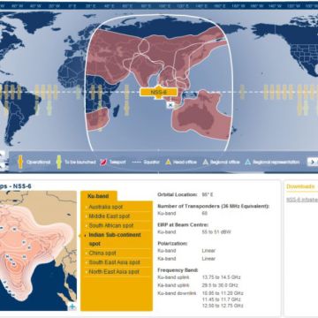 Νέος δορυφόρος SES-8 από την SES World Skies, για την ασιατική αγορά