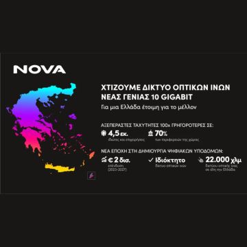 United Group: Iδιόκτητο FTTH δίκτυο οπτικών ινών 10 Gigabit αναπτύσσει η Nova