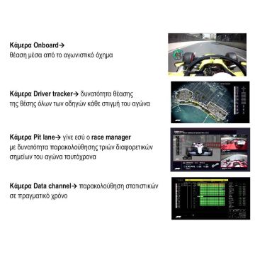 H ERT Hybrid ανεβάζει τη Formula 1… σε άλλη πίστα!