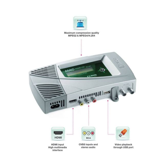 IKUSI MAC Home HD