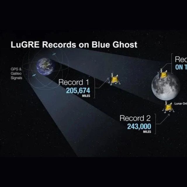 Το Blue Ghost εγκατέστησε το πρώτο σύστημα GPS στη Σελήνη