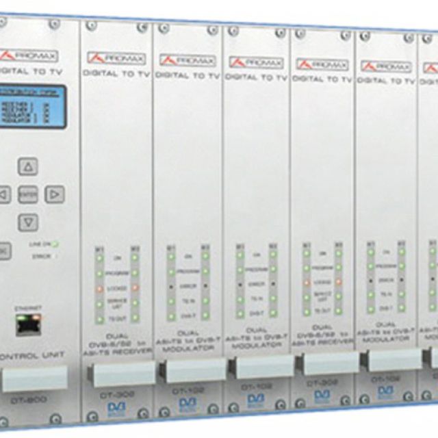 Επαγγελματικές λύσεις για ξενοδοχεία