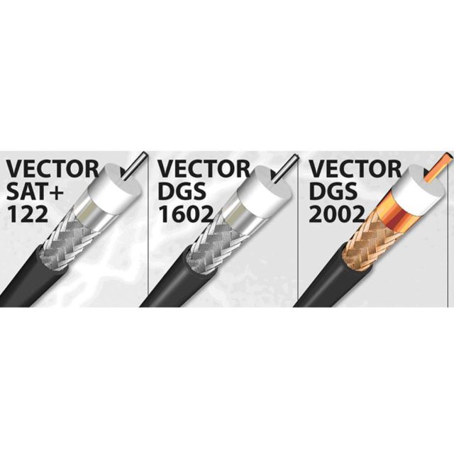 Υπόγεια ομοαξονικά καλώδια από τη ΒΙΟΚΑΛ ΑΕ