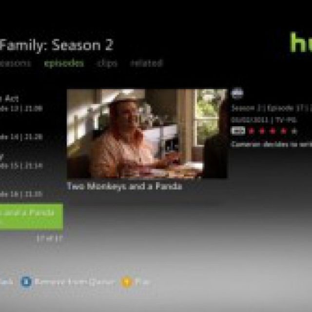 H Google σε συνομιλίες για εξαγορά της Hulu
