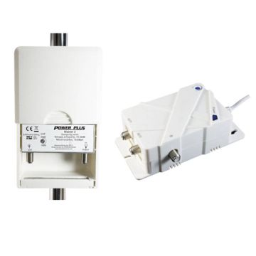 Τα πάντα για την επίγεια και δορυφορική λήψη στη Stam Electronics