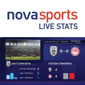 Τα ντέρμπι της Super League με εμπειρία Novasports!
