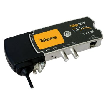 TELEVES CoaxData