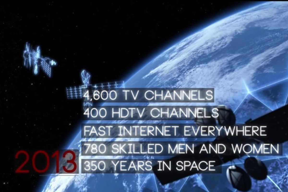 Eutelsat, 30 χρόνια υπηρεσίας από το Διάστημα