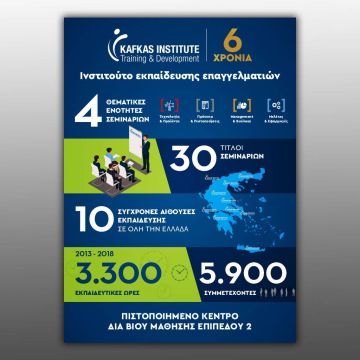 Το Ινστιτούτο Εκπαίδευσης & Ανάπτυξης της ΚΑΥΚΑΣ γιορτάζει τα  6 χρόνια προσφοράς υψηλού επιπέδου εκπαιδεύσεων