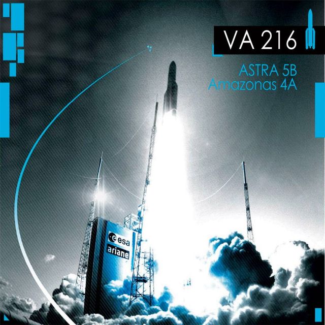 Απόψε το βράδυ η εκτόξευση του Astra 5B