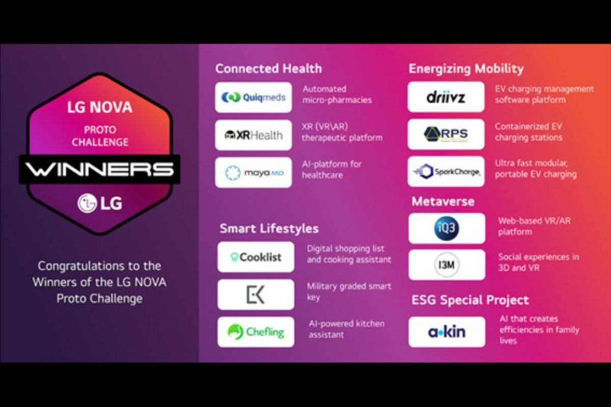 Η LG προσπαθεί να δημιουργήσει ένα καλύτερο μέλλον σε συνεργασία με Startup Επιχειρήσεις