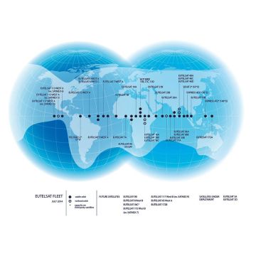 Ο Eutelsat 3B σε λειτουργία στις 3°Ε