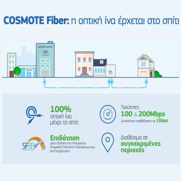 COSMOTE Fiber: 100% οπτική ίνα μέχρι το σπίτι