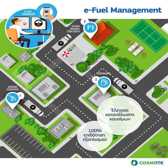 e-Fuel Management: Νέα υπηρεσία για διαχείριση οχημάτων από την COSMOTE