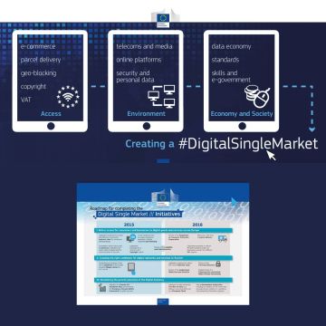 Η Ευρωπαϊκή Επιτροπή παρουσιάζει τη στρατηγική για την Ενιαία Ψηφιακή Αγορά