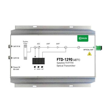 Νέος κατάλογος IKUSI