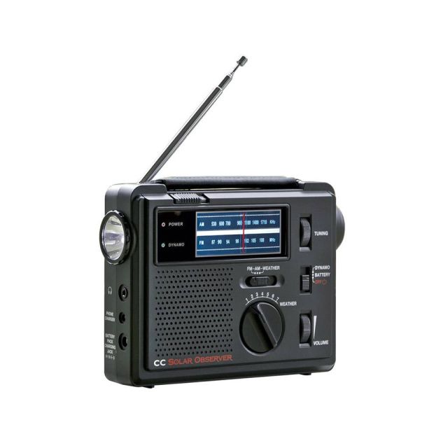 Τακτοποίηση FM με εγκύκλιο