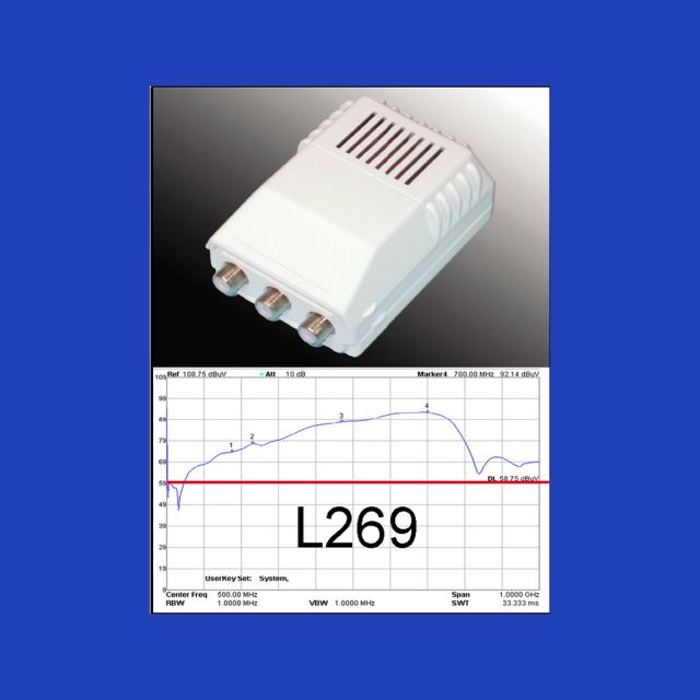 Τα νέα της Mistral – Ενισχυτές γραμμής: Οδηγίες για μια καλή εγκατάσταση