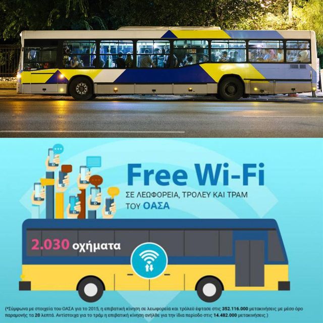 Εγκατάσταση Wi – Fi σε 2.030 λεωφορεία, τρόλει και τραμ του ΟΑΣΑ
