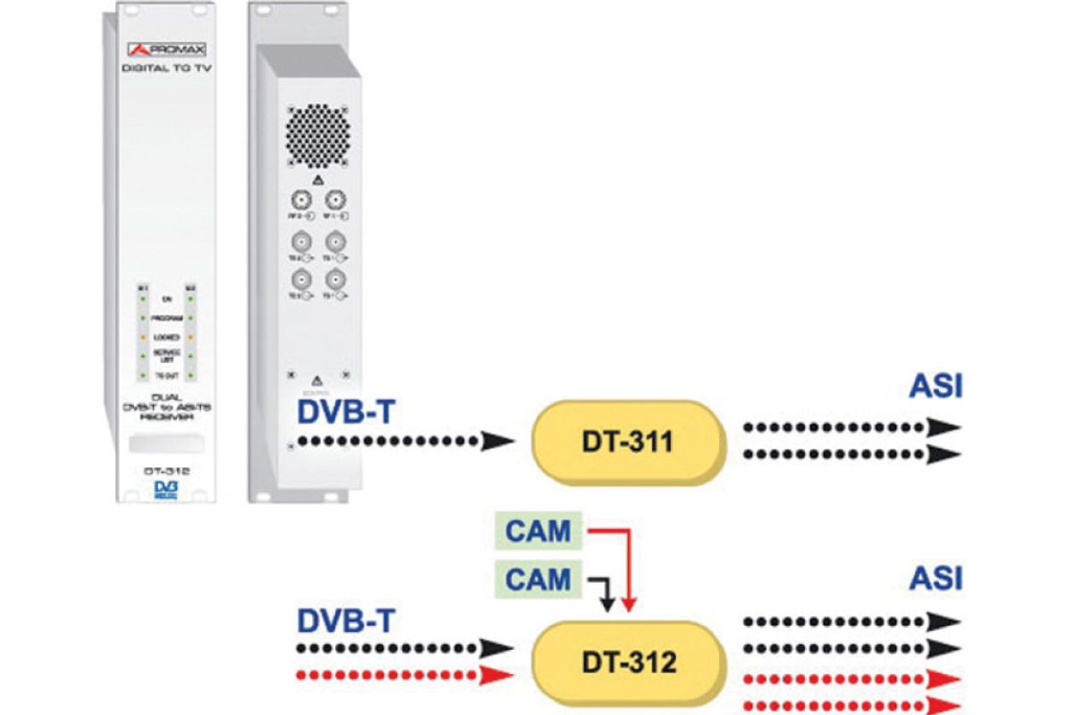 6ccb30d0701fcdce981ce712b7f494ea XL 2848599b