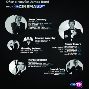 Συνεχίζει το κανάλι OTE CINEMA 007 στον OTE TV